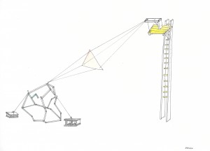 mountan ladder